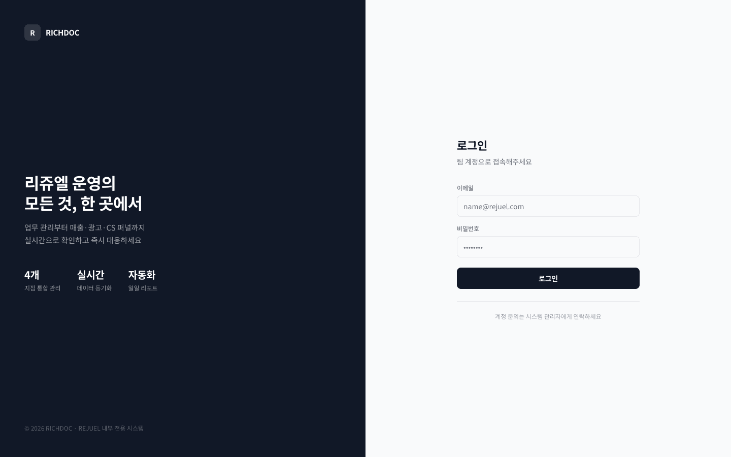 RichDoc SaaS — 멀티지점 매출·퍼널 분석 대시보드
